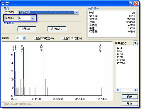 设置几何间隔分类