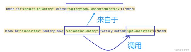 Spring 工厂_第8张图片