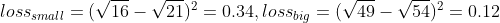 loss_{small}=(\sqrt{16}-\sqrt{21})^2=0.34,loss_{big}=(\sqrt{49}-\sqrt{54})^2=0.12