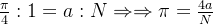 \frac{\pi }{4}:1=a:N \Rightarrow \Rightarrow \pi =\frac{4a}{N}