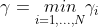 \gamma = \underset{i=1,...,N}{min} \gamma _{i}