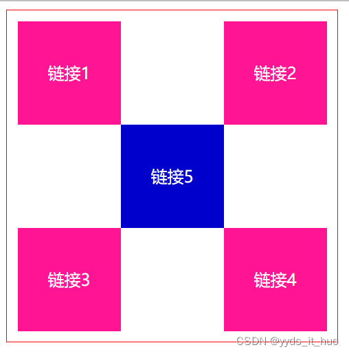 使用HTML语言和CSS开发商业站点_第52张图片