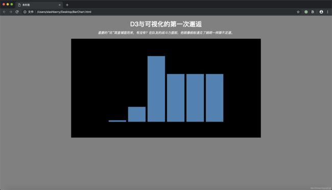 D3基础 | 条形图_第16张图片