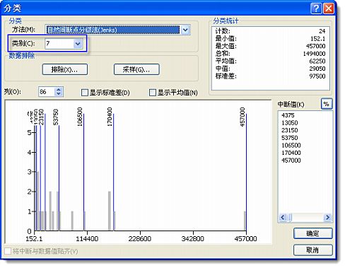 设置自然间断点分级法 (Jenks) 分类