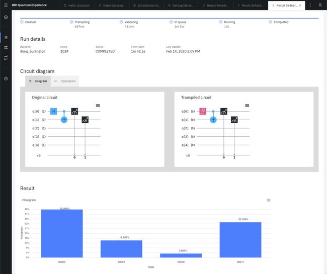 ibm Quantum Run详情伯灵顿