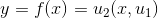 y=f(x)=u_2(x,u_1)