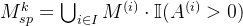 M_{sp}^k=\bigcup_{i\in I}^{}M^{(i)} \cdot \mathbb{I}(A^{(i)}>0)