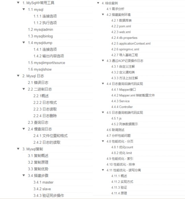 阿里P8传授的80K+星的MySQL笔记助我修行，不吃透感觉都对不起他