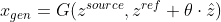 x_{gen} = G(z^{source }, z^{ref }+ \theta \cdot \hat{z})