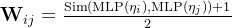 \mathbf{W}_{ij}=\frac{\mathrm{Sim}(\mathrm{MLP}(\eta_i),\mathrm{MLP}(\eta_j))+1}2