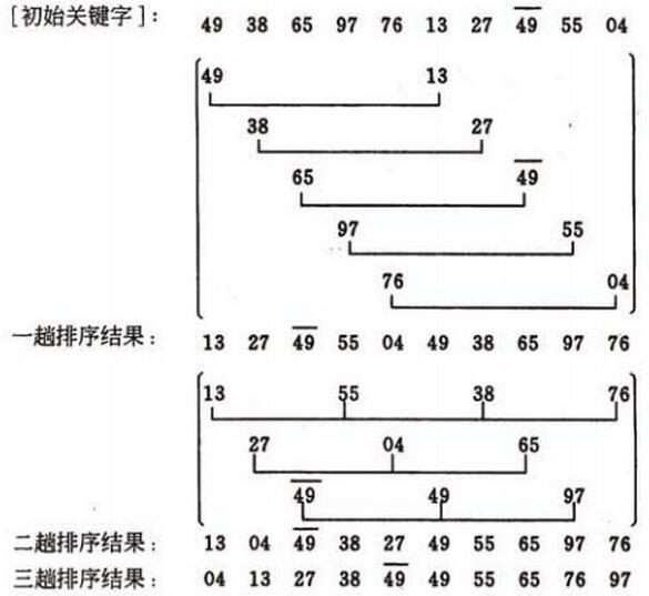 这里写图片描述