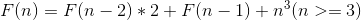 F(n)=F(n-2)*2+F(n-1)+n^{3} (n>=3)