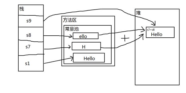 这里写图片描述