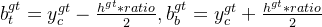 b_{t}^{gt}=y_{c}^{gt}-\frac{h^{gt}*ratio}{2},b_{b}^{gt}=y_{c}^{gt}+\frac{h^{gt}*ratio}{2}