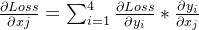 \frac{\partial Loss}{\partial xj}=\sum_{i=1}^{4}\frac{\partial Loss}{\partial y_{i}}*\frac{\partial y_{i}}{\partial x_{j}}