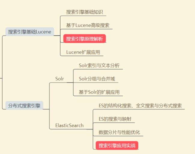 北漂七年拿过阿里、腾讯、华为offer的资深架构师，分享经验总结