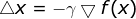 \bigtriangleup x = -\gamma \bigtriangledown f(x)