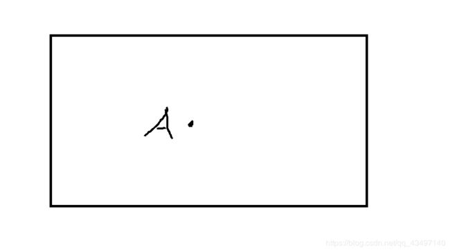 详解射线法与转角法判断点是否在多边形内_第1张图片