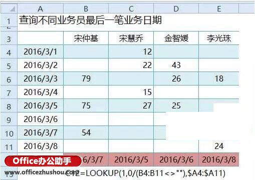 LOOKUP函数的七种经典用法