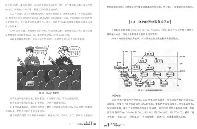 21世纪什么最贵？“人才”看阿里大佬用一本书带你读懂TCP-IP协议