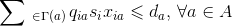 \sum\, _{\in \Gamma (a)}\, q_{ia}s_{i}x_{ia}\leqslant d_{a},\, \forall a\in A