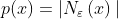 p(x) = | N_{\varepsilon } \left ( x \right )|