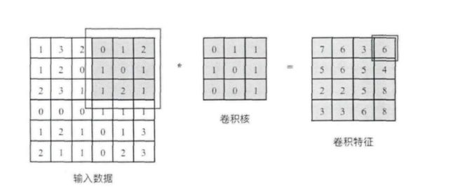 [外链图片转存失败,源站可能有防盗链机制,建议将图片保存下来直接上传(img-ACQgkGLC-1658995487676)(image-20220709113932042.png)]