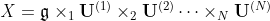 \mathit{X}=\mathfrak{g}\times _{1}\mathbf{U}^{\left ( 1 \right )}\times_{2}\mathbf{U}^{\left ( 2 \right )}\cdots \times _{N}\mathbf{U}^{\left ( N \right )}