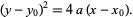 (y-y_0)^2=4a(x-x_0).