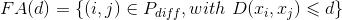 FA(d)=\left \{ (i,j)\in P_{diff}, with \, \, D(x_{i},x_{j})\leqslant d \right \}