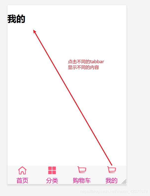 VUE 超级详细教程_第161张图片