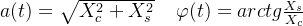 a(t)=\sqrt{X_{c}^{2}+X_{s}^{2}}\:\:\:\:\:\varphi (t)=arctg\frac{X_{s}}{X_{c}}