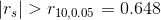 \left | r_{s} \right | > r_{ 10,0.05 } =0.648