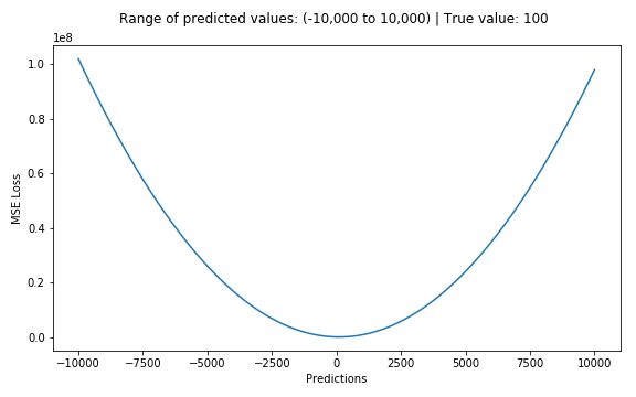 640?wx_fmt=png