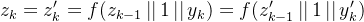 z_{k} = z'_{k} = f(z_{k-1}\left | \right |1\left | \right |y_{k}) = f(z'_{k-1}\left | \right |1\left | \right |y'_{k})