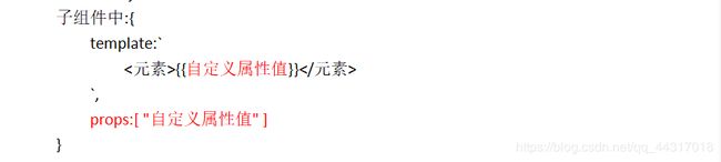 Vue全面知识点速查_第14张图片