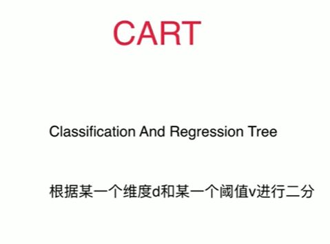 第12章 决策树_第21张图片