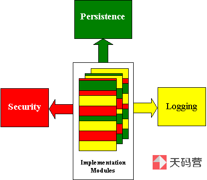 aop2.1.gif