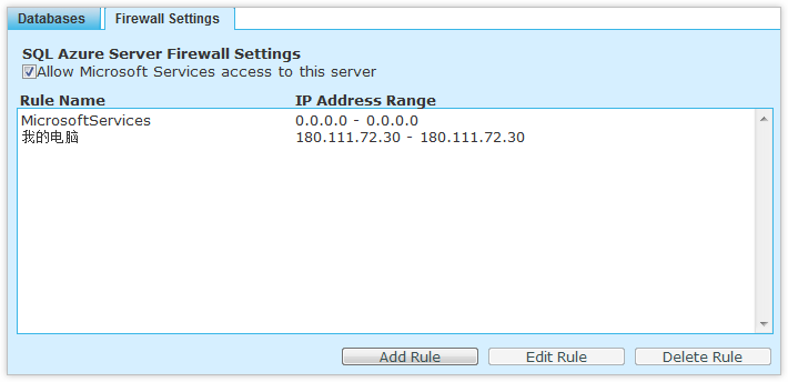 SQL Azure