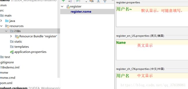 idea Springboot2.0.6 Thymeleaf配置国际化_第8张图片