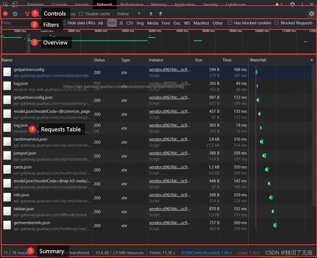 Chrome DevTools 常用面板攻略_第30张图片
