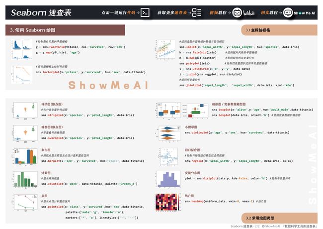 Seaborn 速查表