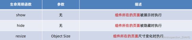 微信小程序_第114张图片