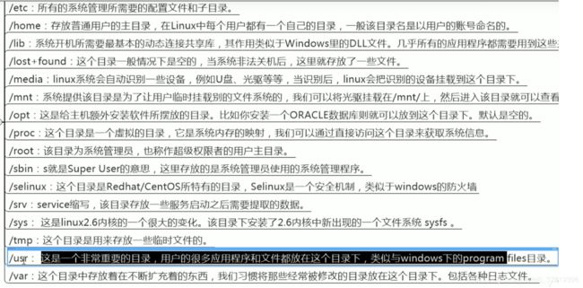 linux常用命令及基础知识_第1张图片