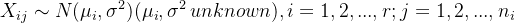 X_{ij}\sim N(\mu_{i},\sigma^{2})(\mu_{i},\sigma^{2}\,unknown),i=1,2,...,r;j=1,2,...,n_{i}