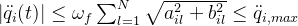 \left | \ddot{q}_i(t) \right |\leq \omega_{f} \sum _{l=1}^{N} \sqrt{a_{il}^{2} + b_{il}^{2}} \leq \ddot{q}_{i,max}