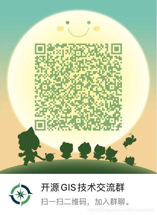 QQ Group Image