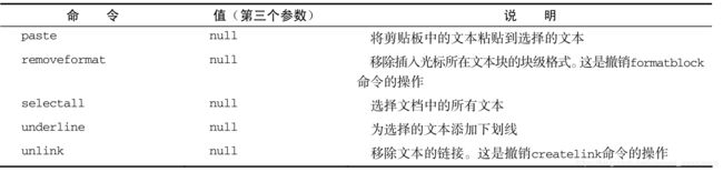 JS高级程序设计读书笔记(第十四章 表单脚本)_第3张图片