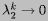 $ \lambda_2^k\to0 $