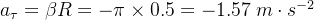 a_\tau =\beta R=-\pi\times0.5=-1.57\: m\cdot s^{-2}